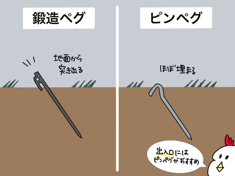 テント入口には鋳造ペグよりピンペグがおすすめ