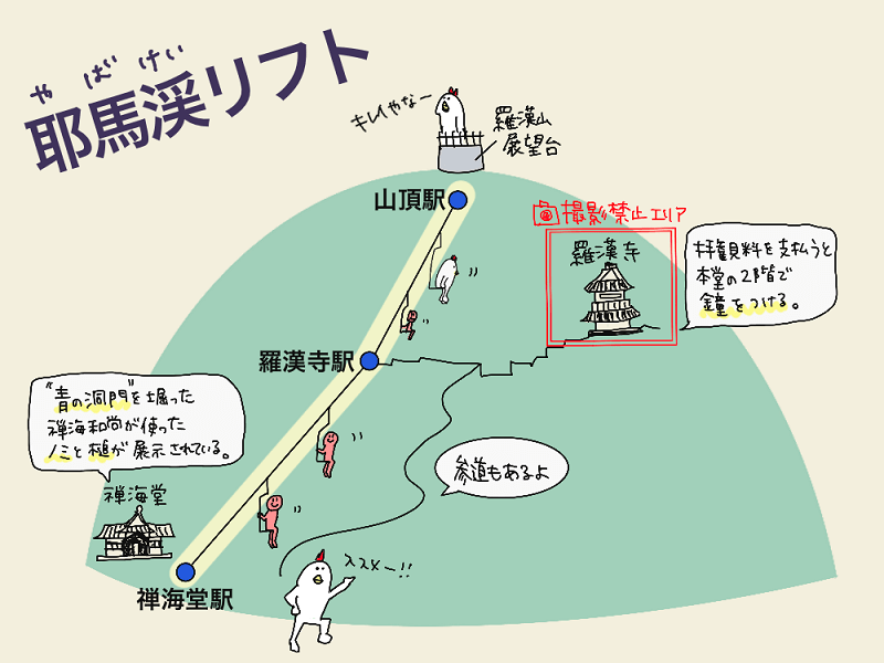 中津市本耶馬渓町 耶馬渓リフトMAP